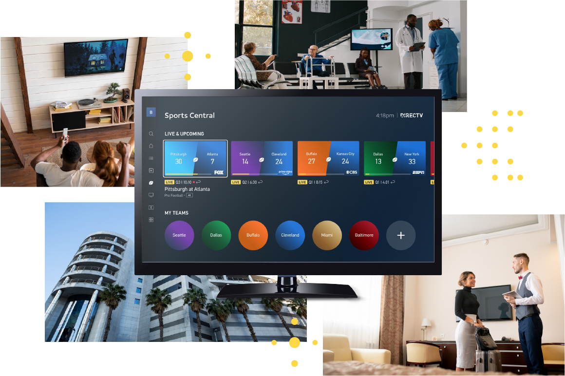A showcase of all the different business channels you can sell DIRECTV.